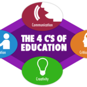 Best School In Indirapuram