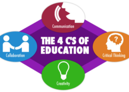 Best School In Indirapuram