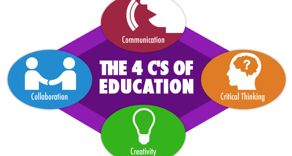 Best School In Indirapuram